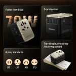 MOMAX 1-World UA8 PD 70W Fast Charger Power Adapter, UA8 - Image 8