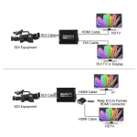 NEWKENG NK-A8 3G SDI to HDMI + DVI Converter - Image 5
