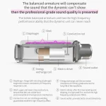 KZ ZSN Circle Iron Moving Iron Quad-core Wired Control In-ear Mega Bass HiFi Earphone with Microphone - Image 5