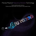 KZ ZST Circle Iron In-ear Mega Bass MP3 Dual Unit Earphone without Microphone - Image 12