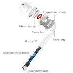 i9 Touch Wireless TWS Sport Bilateral Stereo Bluetooth 5.0 Headset with Charging Box, Touch Version, Touch Version - Image 6