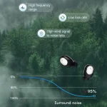 Q3 TWS Bluetooth 5.0 Binaural Stereo Automatic Matching Wireless Bluetooth Earphone - Image 11