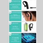 F680 Bluetooth 5.0 Fast Charging Wireless Business Sports Bluetooth Earphone - Image 6