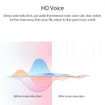 X9 Wireless Bluetooth 5.0 Mini In-Ear Unilateral Earphone, X9 Black, X9 White - Image 4