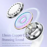 REMAX TWS-19 Semi In-ear Dual Host Wireless Bluetooth Earphones - Image 4