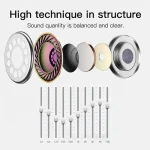 Yesido YH13 3.5mm In-Ear Wired Earphone, Length: 1.2m - Image 5