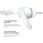 Original Xiaomi Redmi Buds 5 Pro Wireless Bluetooth Earphone - Image 8