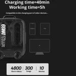 D Monster D03 Suitcase Shape IPX4 TWS Wireless Bluetooth 5.0 Earphone, D03 (Silver), D03 (Transparent) - Image 4