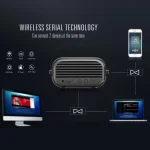 NewRixing NR-3000 Stylish Household Bluetooth Speaker with Hands-free Call Function, Support TF Card & USB & FM & AUX - Image 5