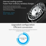 NILLKIN Power Flash Aramid Fiber Qi Standard Wireless Charger Charging Pad - Image 10