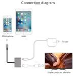 7565S 8 Pin to HDMI HDTV Projector Video Adapter Cable for iPad, 7565S - Image 8
