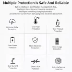 18W USB-C / Type-C Interface Travel Charger, US Plug - Image 4