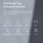 awei PD7 20W QC + PD Fast Charging Travel Charger Power Adapter, EU Plug, EU Plug - Image 7