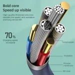 REMAX RC-068i PD 20W Type-C / USB-C to 8 Pin High Elastic TPE Fast Charging Data Cable, Length: 1m, Type-C to 8 Pin - Image 6