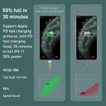 REMAX RC-009i 1m 2.22A USB-C / Type-C to 8 Pin 20W PD Fast Charging Data Cable, Type-C to 8 Pin 20W - Image 4