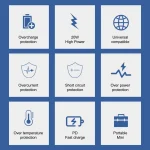 T087 20W USB-C / Type-C + USB Ports Fast Charging Travel Charger, EU Plug - Image 5