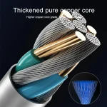 100W 6A Type-C to 8 Pin+Type-C+Micro USB Charging Data Cable, 1.3m - Image 5