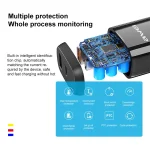 awei PD1 20W PD Type-C + QC 3.0 USB Interface Fast Charging Travel Charger with Data Cable, UK Plug - Image 9