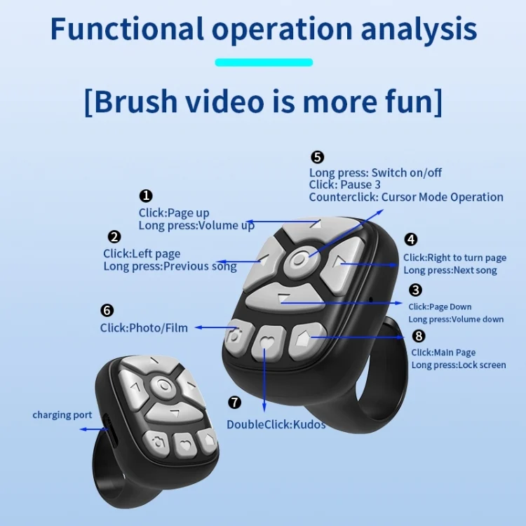 IP8G4587_B3.webp S22 Portable Smart Wireless Bluetooth Ring Remote Control - Image 4