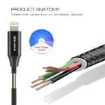 5V 2A 8 Pin Male to 8 Pin Male Braided Data Cable - Image 4