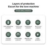 WK WP-U69a 2.0A Speed Mini USB Charger + USB to Type-C / USB-C Data Cable, Plug Type: US Plug - Image 5