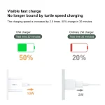 WK WP-U69a 2.0A Speed Mini USB Charger + USB to Type-C / USB-C Data Cable, Plug Type: US Plug - Image 6