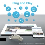 RQW-10F 2 in 1 USB 2.0 & 8 Pin 128GB Keychain Flash Drive - Image 6