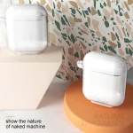 For AirPods 1/2 Bluetooth Headset Protective Sleeve Outdoor Dust-proof Drop-proof Protective Shell Can Stand TPU - Image 7