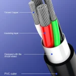 WK WDC-092 3m 2.4A Max Output Full Speed Pro Series USB to 8 Pin Data Sync Charging Cable, 3m 8 Pin - Image 4