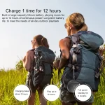 ZEALOT S24 Portable Stereo Bluetooth Speaker with Lanyard & Mobile Card Slot Holder, Supports Hands-free Call & TF Card, S24 - Image 13