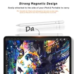 P7-LS Active Capacitive Stylus Pen with Palm Rejection for iPad After 2018 Version, P7-LS - Image 2