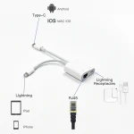 NK-1035 Pro 2 in 1 USB-C / Type-C + 8 Pin Male to RJ45 + 8 Pin Charging Female Interface Adapter - Image 6