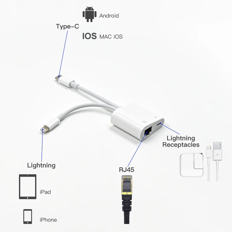 NA0023_5.webp NK-1035 Pro 2 in 1 USB-C / Type-C + 8 Pin Male to RJ45 + 8 Pin Charging Female Interface Adapter - Image 6