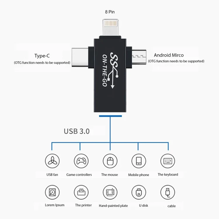 PC8369_3.webp 3 in 1 USB 3.0 to 8 Pin + Micro USB + USB-C / Type-C Interface Multifunctional OTG Adapter - Image 4