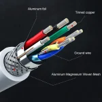 7565M 8 Pin to 2K HDMI + 8 Pin Port HD Video Converter - Image 8