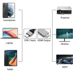 USB-C / Type-C 3.1 to HDMI Converter Adapter Cable, Length: 2m - Image 4