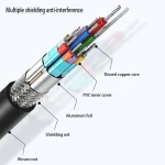 USB-C / Type-C 3.1 to HDMI Converter Adapter Cable, Length: 2m - Image 5