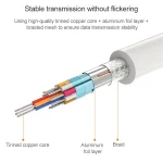 3 in 1 1080P HDMI + USB + 8 Pin Charging Female Ports to 8 Pin Male OTG Digital Video Converter Cable - Image 7