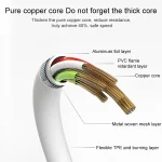 3m 30 Pin Data Sync Cable For iPhone / iPad,Length:3m - Image 3