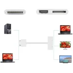 Digital AV HDMI Adapter to HDTV For New iPad (iPad 3) / iPad 2 / iPad / iPhone 4 & 4S / iPod Touch 4(White) - Image 5