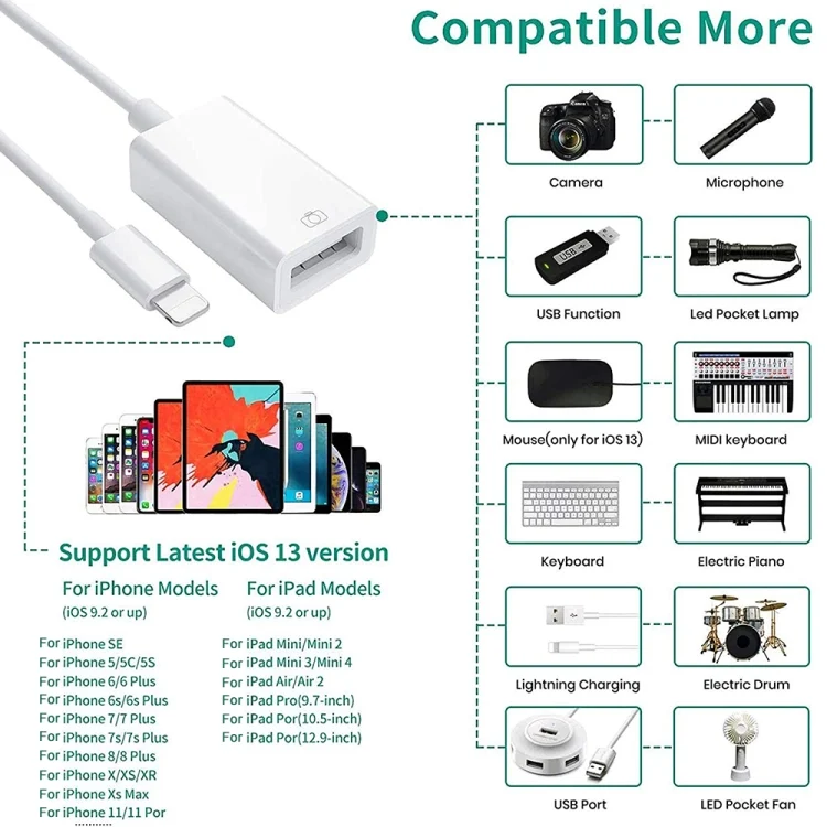 S-MIPAD-0111L_6.webp Original Version USB Camera Adapter for iPad / iPhone - Image 7
