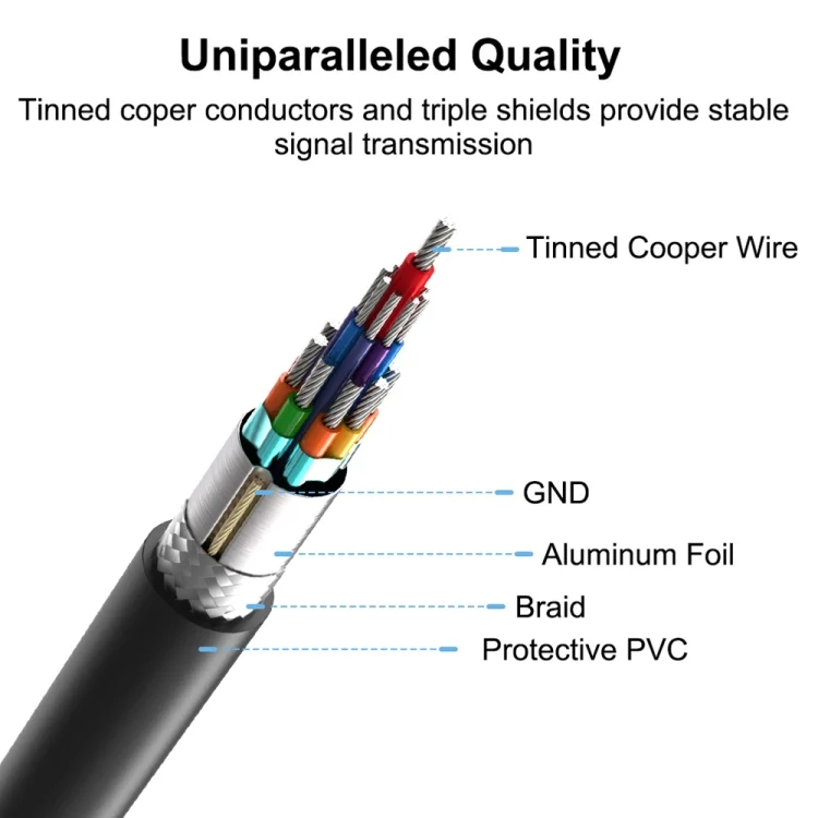 S-PC-0287B_3.webp 1m USB-C / Type-C 3.1 Male to USB 3.0 90 Degree Left Turn Adapter Cable - Image 4