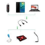 USB 2.0 Micro-B Male to USB 2.0 Micro-B Female Male & USB 2.0 Female Y Splitter OTG Cable, Length: 19 / 30cm - Image 6