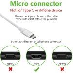 1m Net Style High Quality Metal Head Micro USB to USB Data / Charging Cable - Image 2