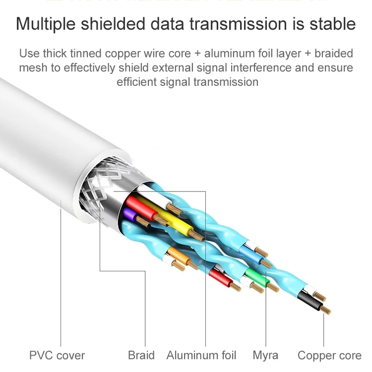 S-TC-2013W_2.webp 1m USB 2.0 to USB-C / Type-C 3.1 Cable - Image 3