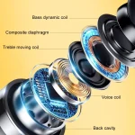 Galante G30 HIFI Sound Quality Metal Tone Tuning In-Ear Wired Earphone - Image 7