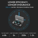 Galante S15 Bluetooth 5.0 True Wireless Bluetooth Earphone with Charging Box - Image 10