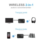 YPF-03 2 in 1 Bluetooth 4.2 Transmitter & Receiver  3.5mm Wireless Audio Adapter, Transmission Distance: 20m, For PC, TV, Home Stereo, Phone - Image 9