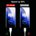 6A USB3.0 Male to USB-C / Type-C Male Data Cable, Cable Length: 1.5m - Image 9