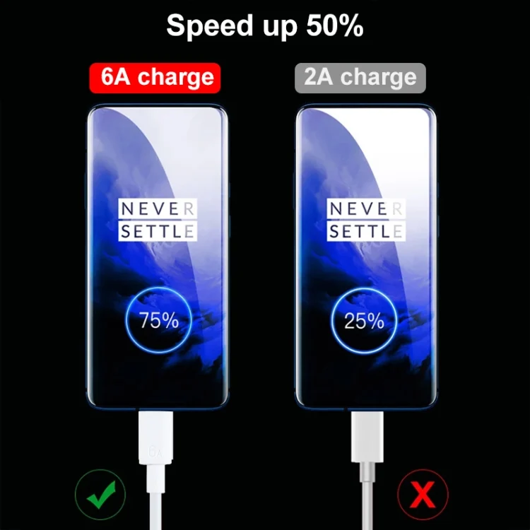 SAS5951_8.webp 6A USB3.0 Male to USB-C / Type-C Male Data Cable, Cable Length: 1.5m - Image 9